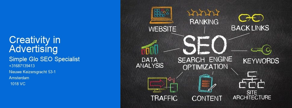 Creativity in Advertising