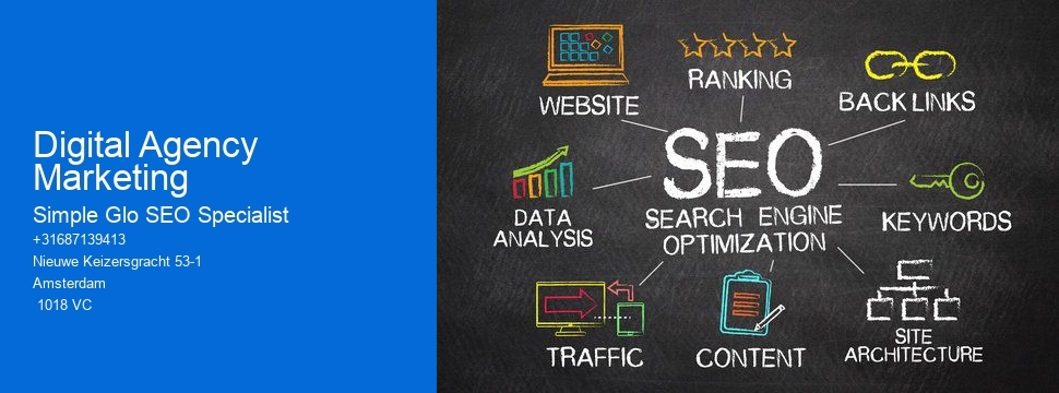 Digital Agency Marketing