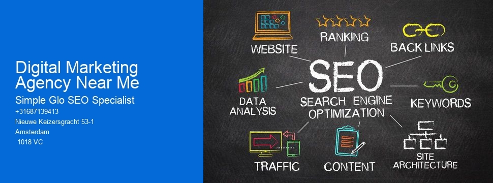 Digital Marketing Agency Near Me