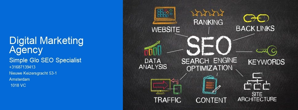 Digital Marketing Agency