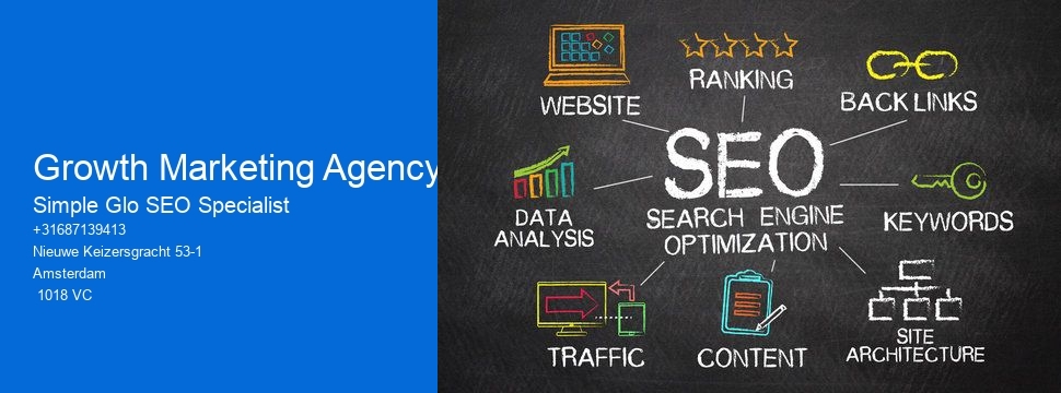Growth Marketing Agency