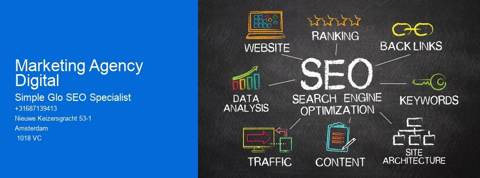 Marketing Agency Digital