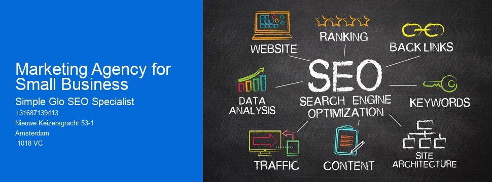 Marketing Agency for Small Business