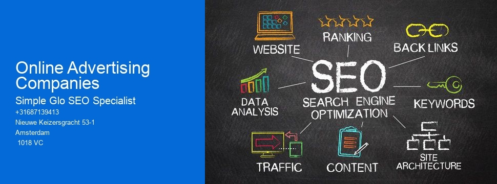 Online Advertising Companies