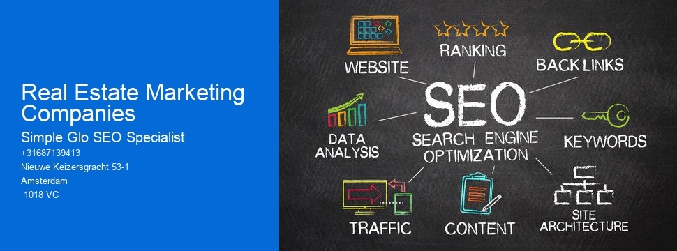 Real Estate Marketing Companies