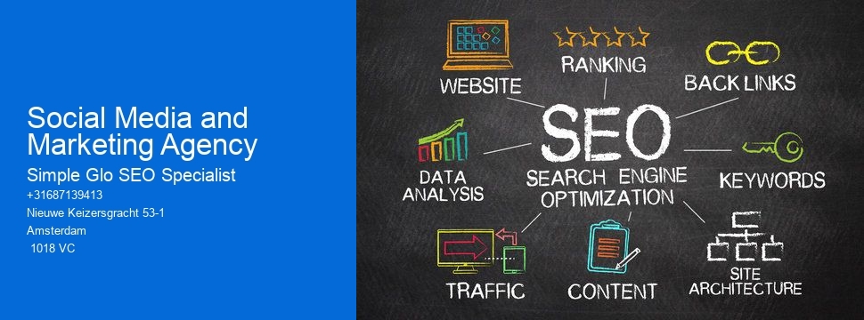 Social Media and Marketing Agency