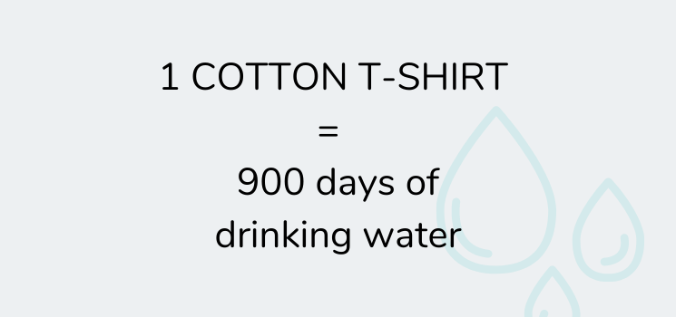 1 cotton t-shirt equals 900 days of drinking water