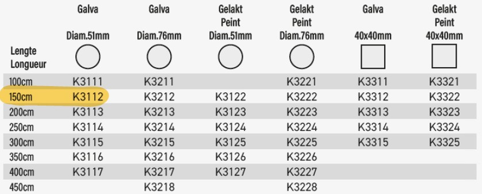 Paal Galva 1500 X 51 mm