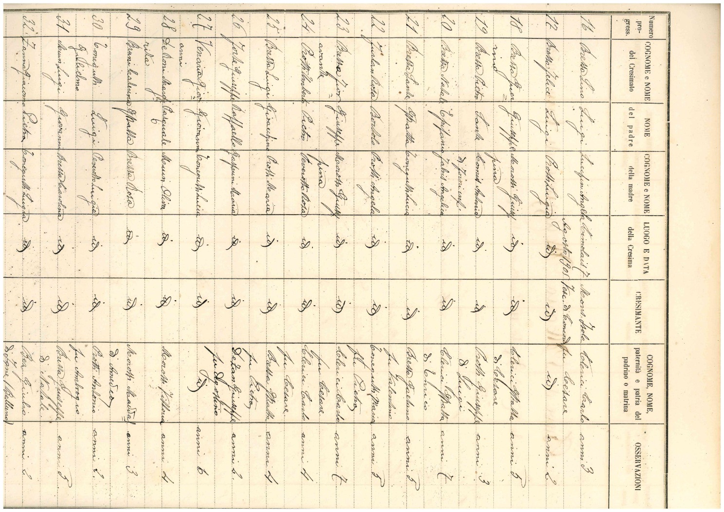 REGISTRO 1905