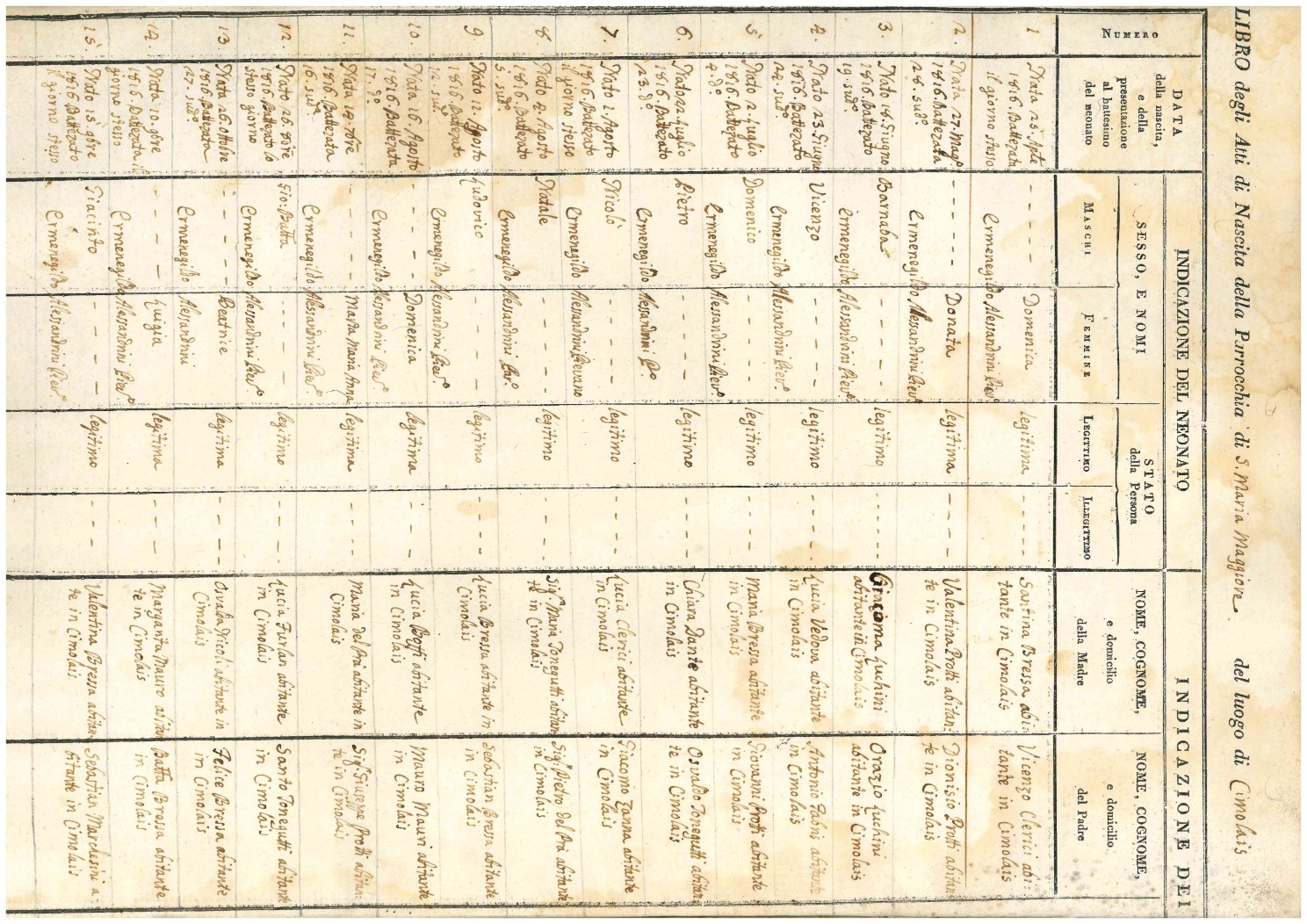 ATTO DI NASCITA ANNO 1816