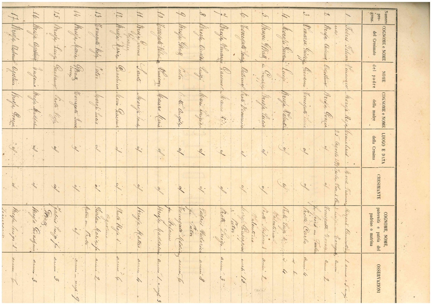 CRESIME REGISTRO 1898