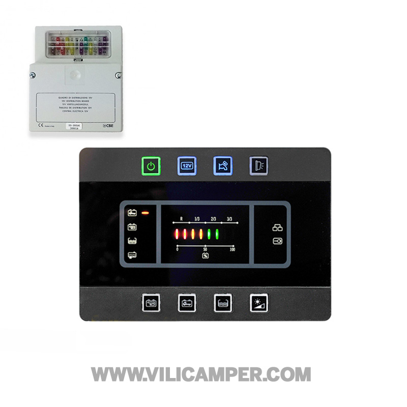 Centralita de control CBE PC180