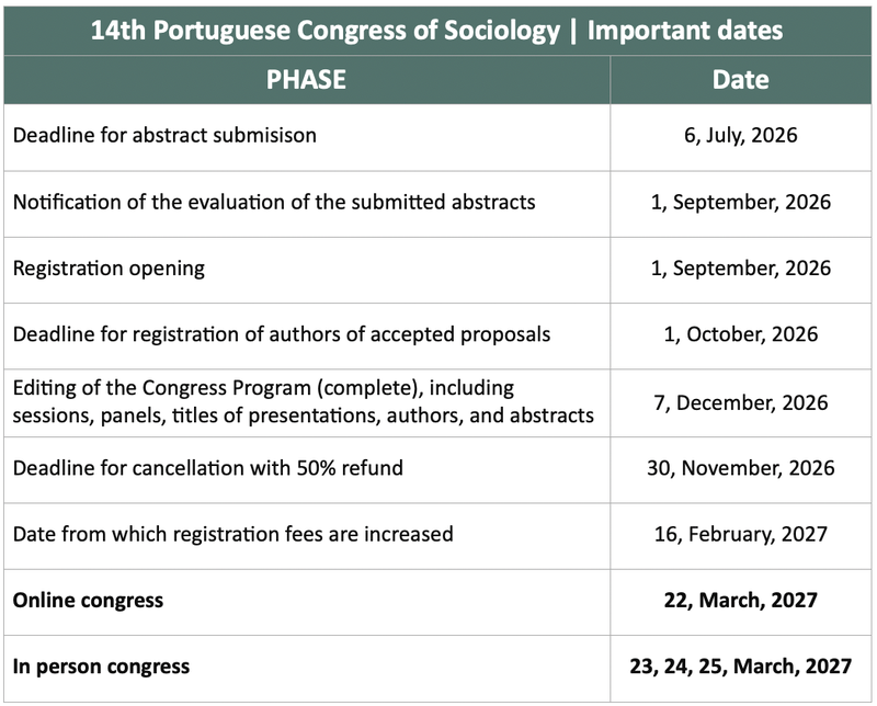APS'27-Important-dates