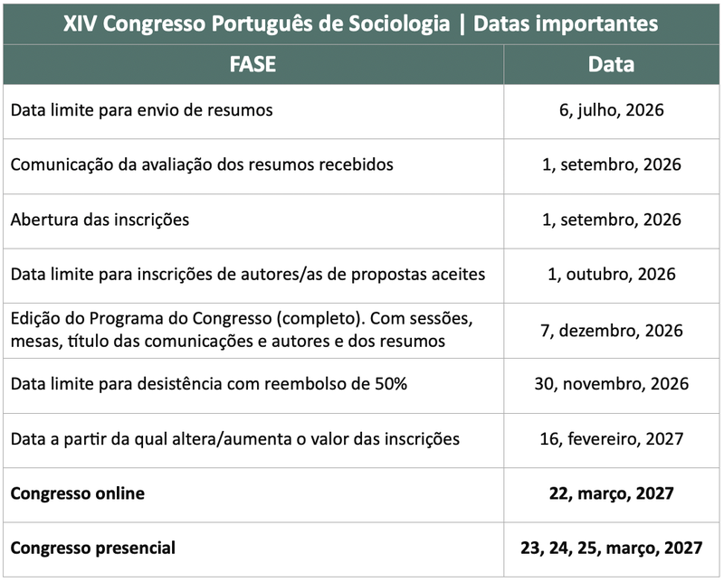 APS'27-cronograma