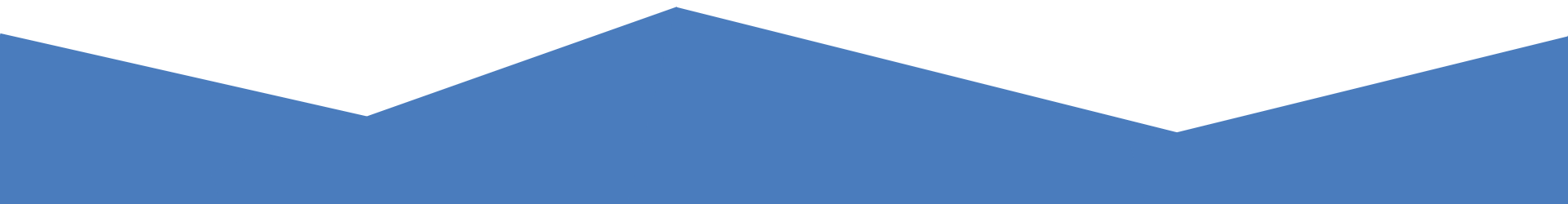 Grafický oddělovač sekcí