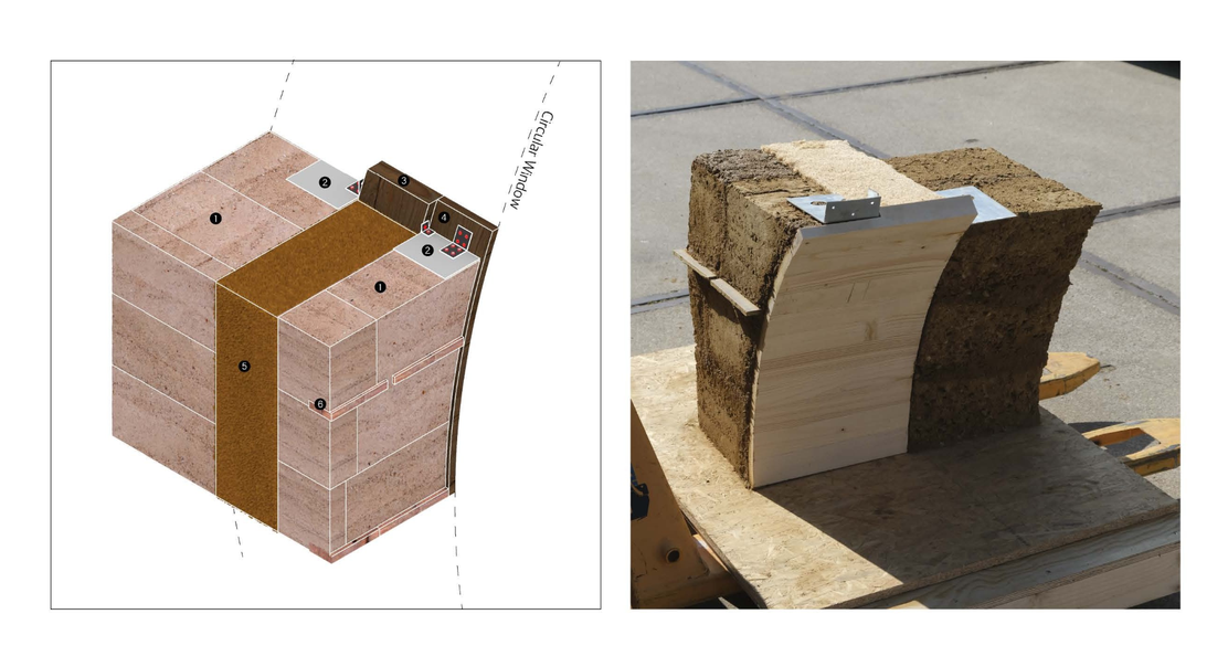 Aarde Collective building block