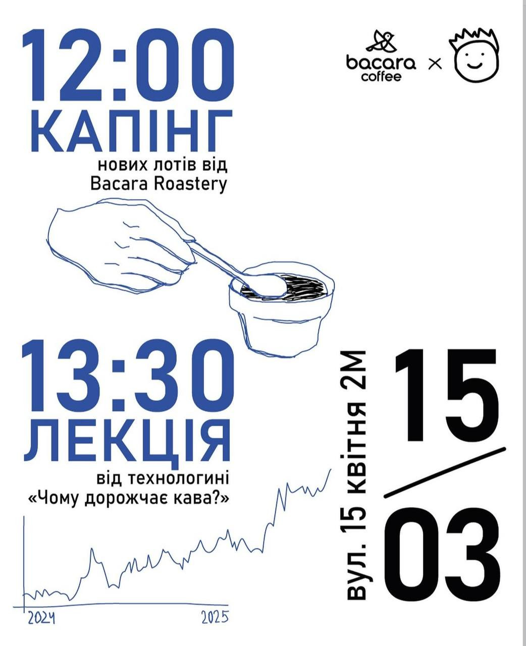 Капінг та лекція "Чому дорожчає кава?" - фото Капінг та лекція "Чому дорожчає кава?" - фото