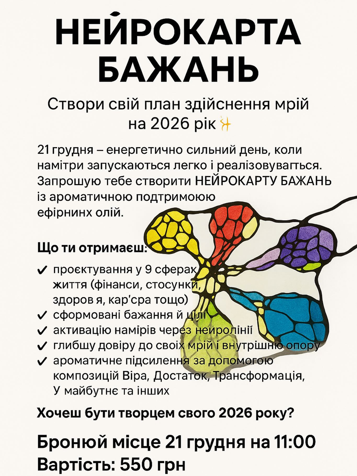 Нейрокарта Бажань - фото Нейрокарта Бажань - фото