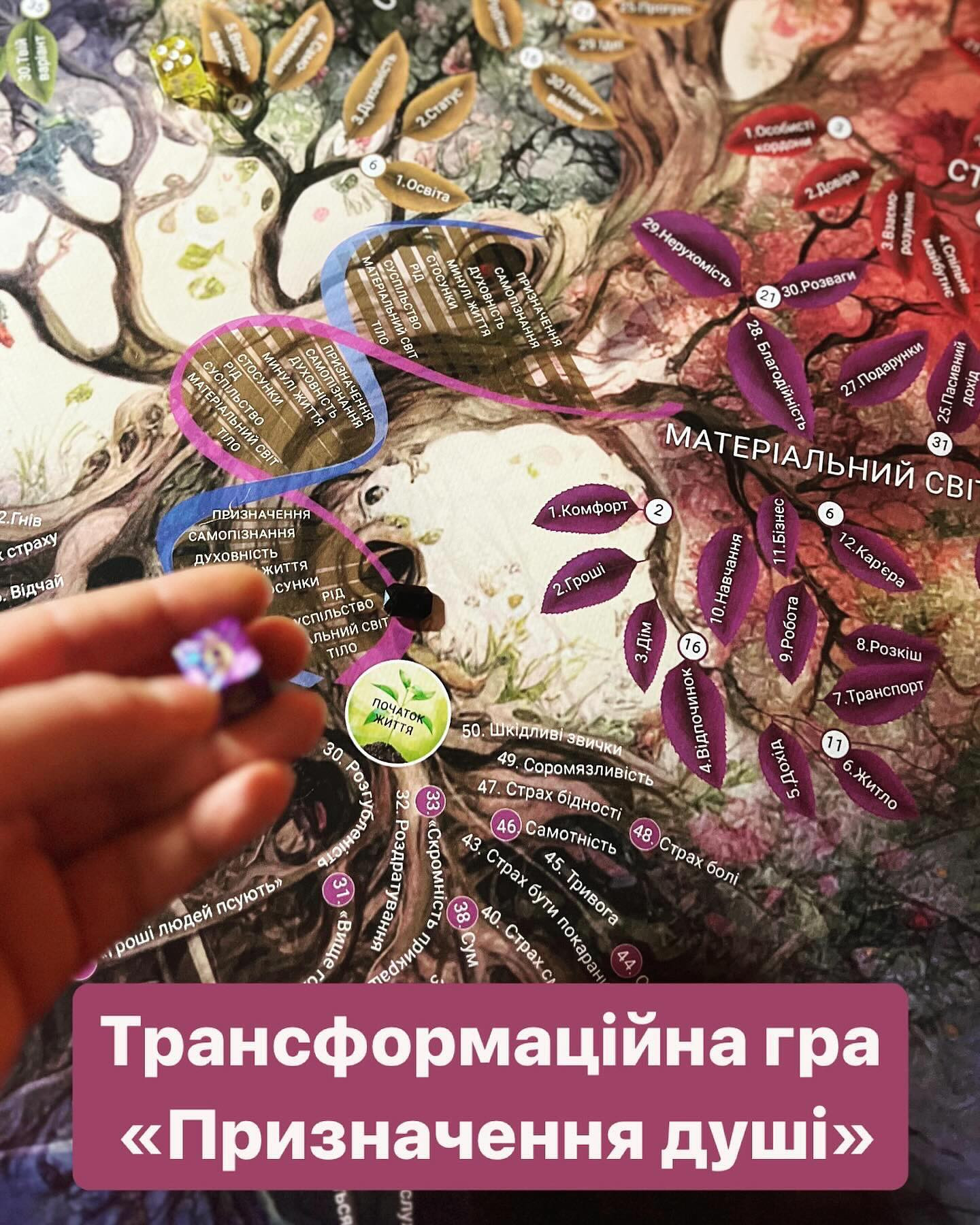Трансформаційна гра "Призначені душі" - фото Трансформаційна гра "Призначені душі" - фото