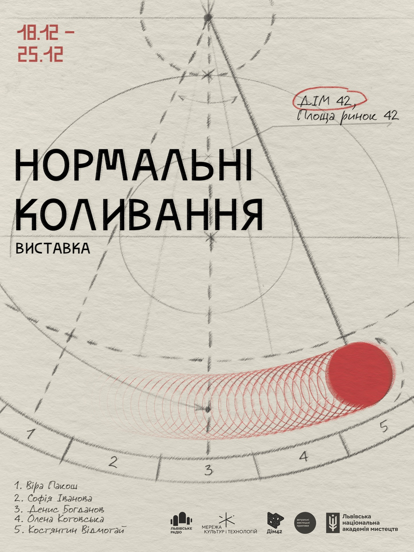 Виставка "Нормальні коливання" - фото Виставка "Нормальні коливання" - фото