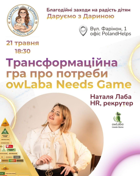Трансформаційна гра про потреби - фото Трансформаційна гра про потреби - фото