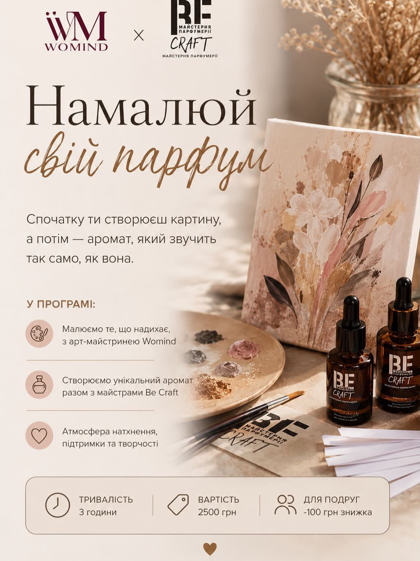Намалюй свій парфум