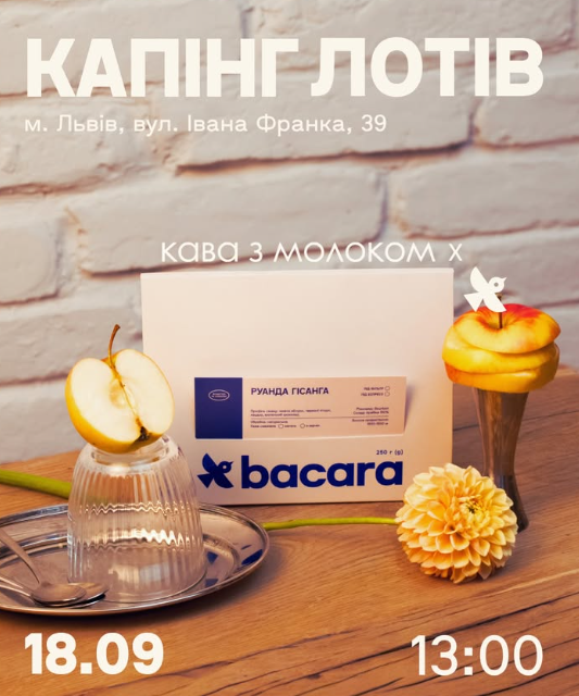 Капінг лотів Bacara Roastery - фото Капінг лотів Bacara Roastery - фото