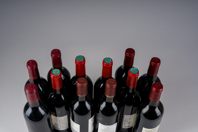 1995-2006 Gevarieerde collectie wijn, o.a. Ch&acirc;teau Les Hauts De Pontet, Ch&acirc;teau La Commanderie, Ch&acirc;teau Preuillac, etc., 19 flessen