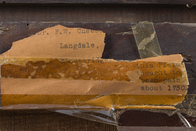 Prague School: Christ and the woman taken in adultery, oil on canvas, 17th C.