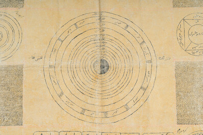 A rare Indian Jain cloth with a hand-drawn priestly cosmogram, Gujarat, early 20th C.