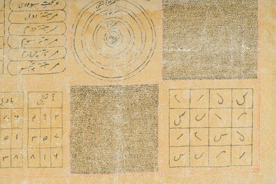 A rare Indian Jain cloth with a hand-drawn priestly cosmogram, Gujarat, early 20th C.