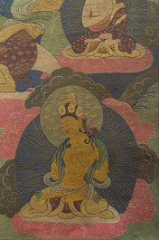 Importante thangka figurant Manjusri, Tibet, 19&egrave;me si&egrave;cle