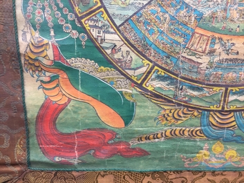 Un thangka tib&eacute;tain, 19/20&egrave;me