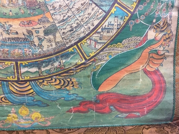 Un thangka tib&eacute;tain, 19/20&egrave;me