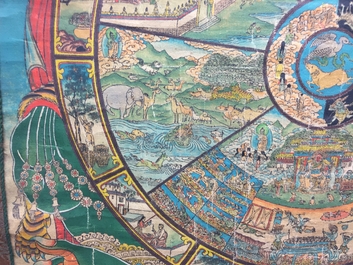 Un thangka tib&eacute;tain, 19/20&egrave;me