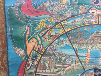 Un thangka tib&eacute;tain, 19/20&egrave;me