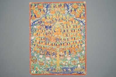 Un thangka figurant l'arbre de refuge, Tibet ou N&eacute;pal, 19/20&egrave;me