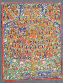 Un thangka figurant l'arbre de refuge, Tibet ou N&eacute;pal, 19/20&egrave;me