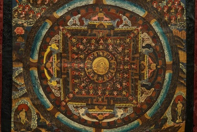 A 'mandala' thangka, Nepal or Tibet, 19/20th C.
