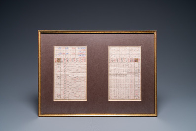 Ecole ottomane: 22 pages d'un manuscrit math&eacute;matique, 19&egrave;me