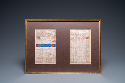 Ecole ottomane: 22 pages d'un manuscrit math&eacute;matique, 19&egrave;me