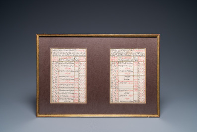 Ecole ottomane: 22 pages d'un manuscrit math&eacute;matique, 19&egrave;me