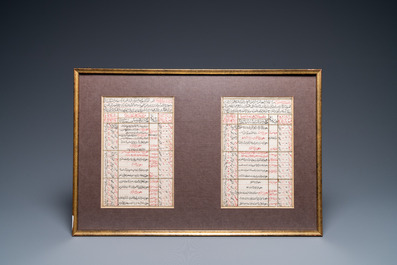 Ecole ottomane: 22 pages d'un manuscrit math&eacute;matique, 19&egrave;me