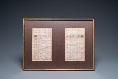 Ecole ottomane: 22 pages d'un manuscrit math&eacute;matique, 19&egrave;me