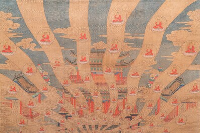Chinese school: 'The 33-headed Avalokitesvara', ink and colour on silk, 19/20th C.