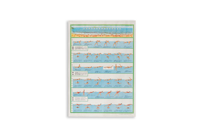 Five Chinese Cultural Revolution propaganda posters with swimming and gymnastics instructions