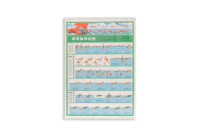 Five Chinese Cultural Revolution propaganda posters with swimming and gymnastics instructions