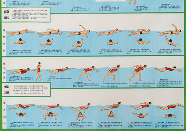 Five Chinese Cultural Revolution propaganda posters with swimming and gymnastics instructions
