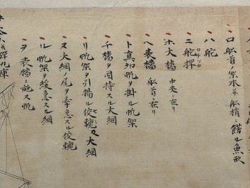 Two Japanese ink drawings of French warship structure diagrams, 19th C.