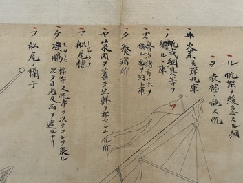 Two Japanese ink drawings of French warship structure diagrams, 19th C.